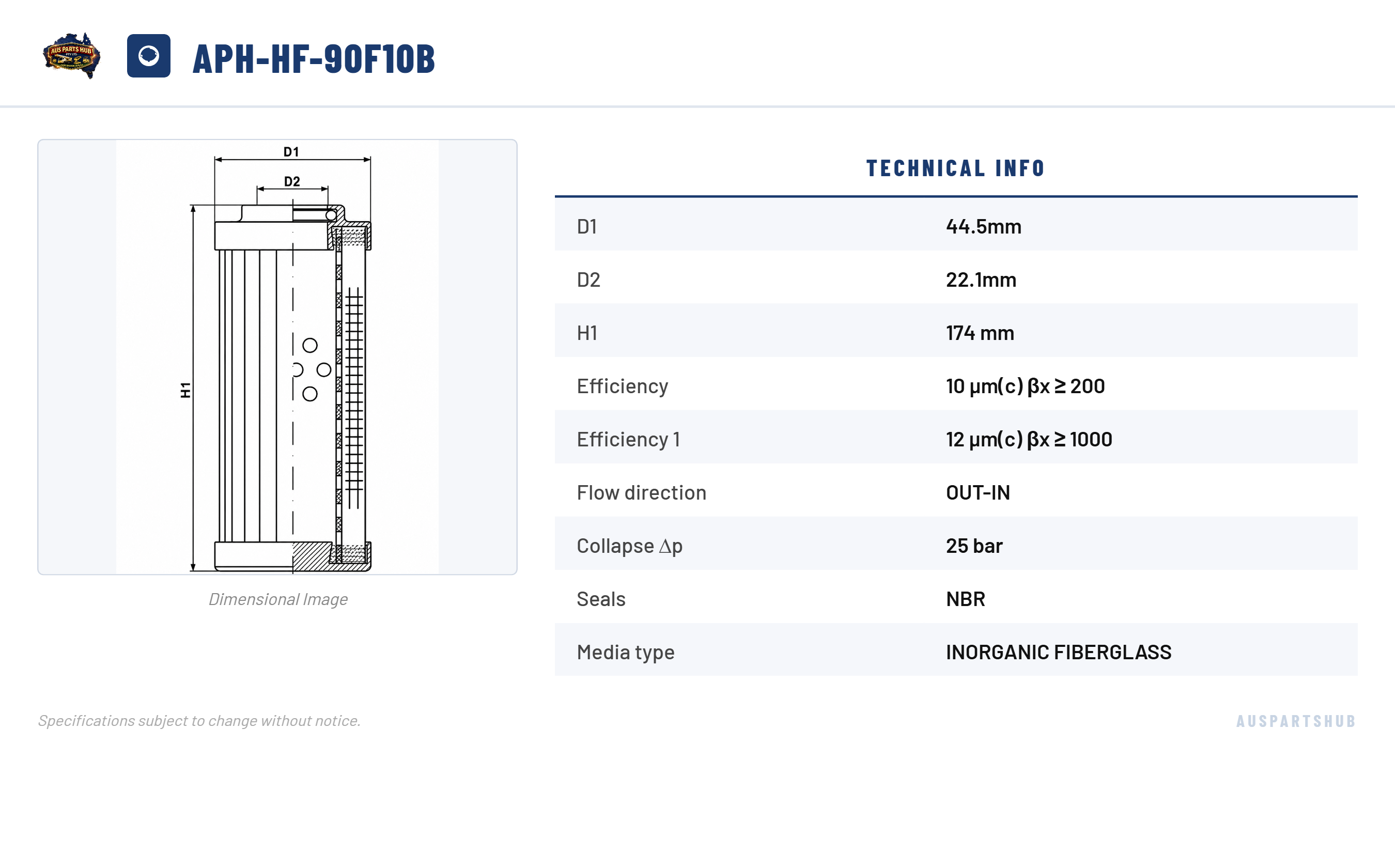 Hydraulic Filter Element APH-HF-90F10B